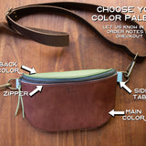 The Trail Kit DRAFT COPY